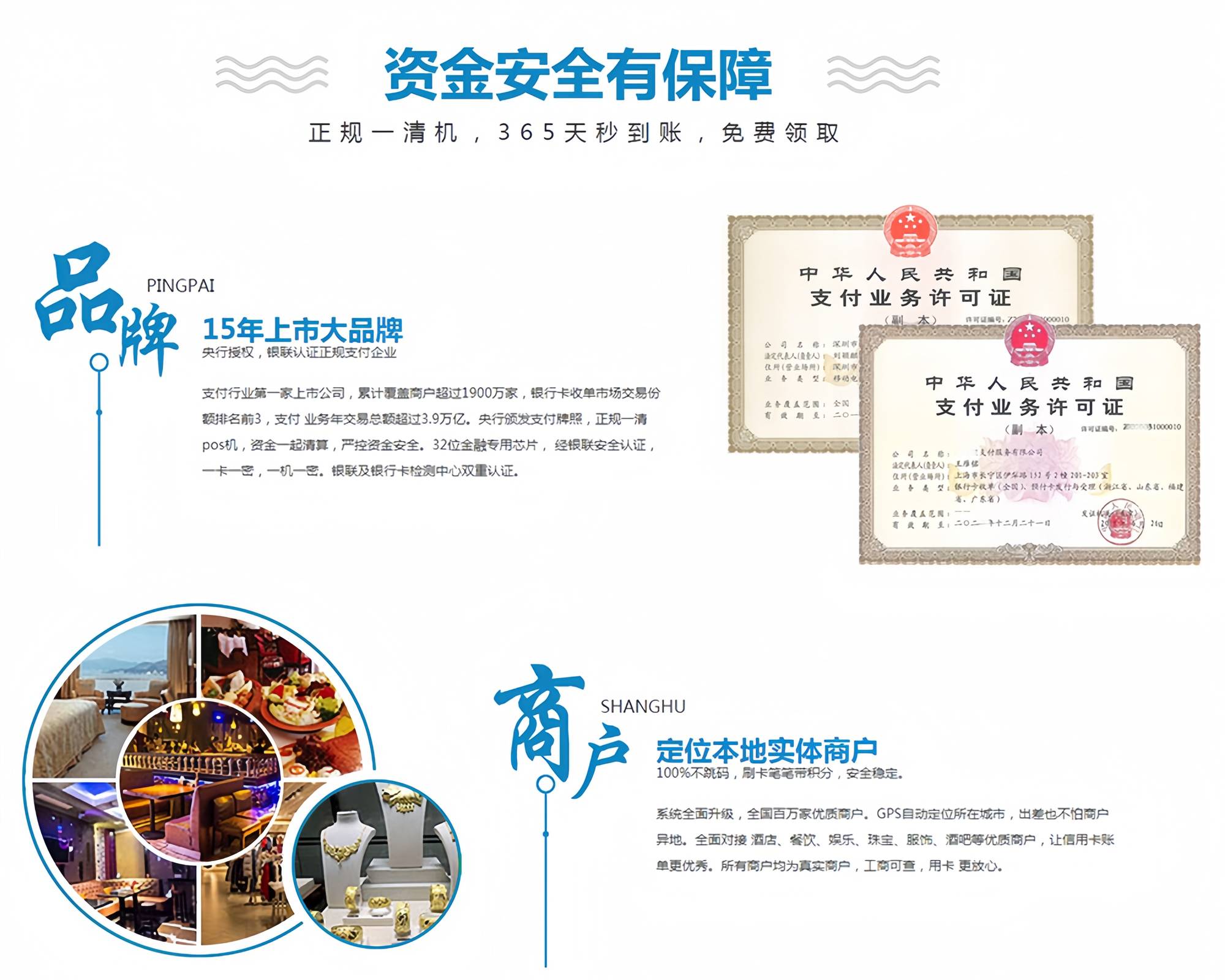 资金安全有保障